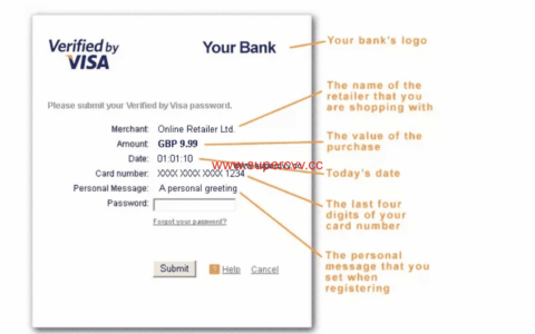 不需要验证的，non vbv卡头列表