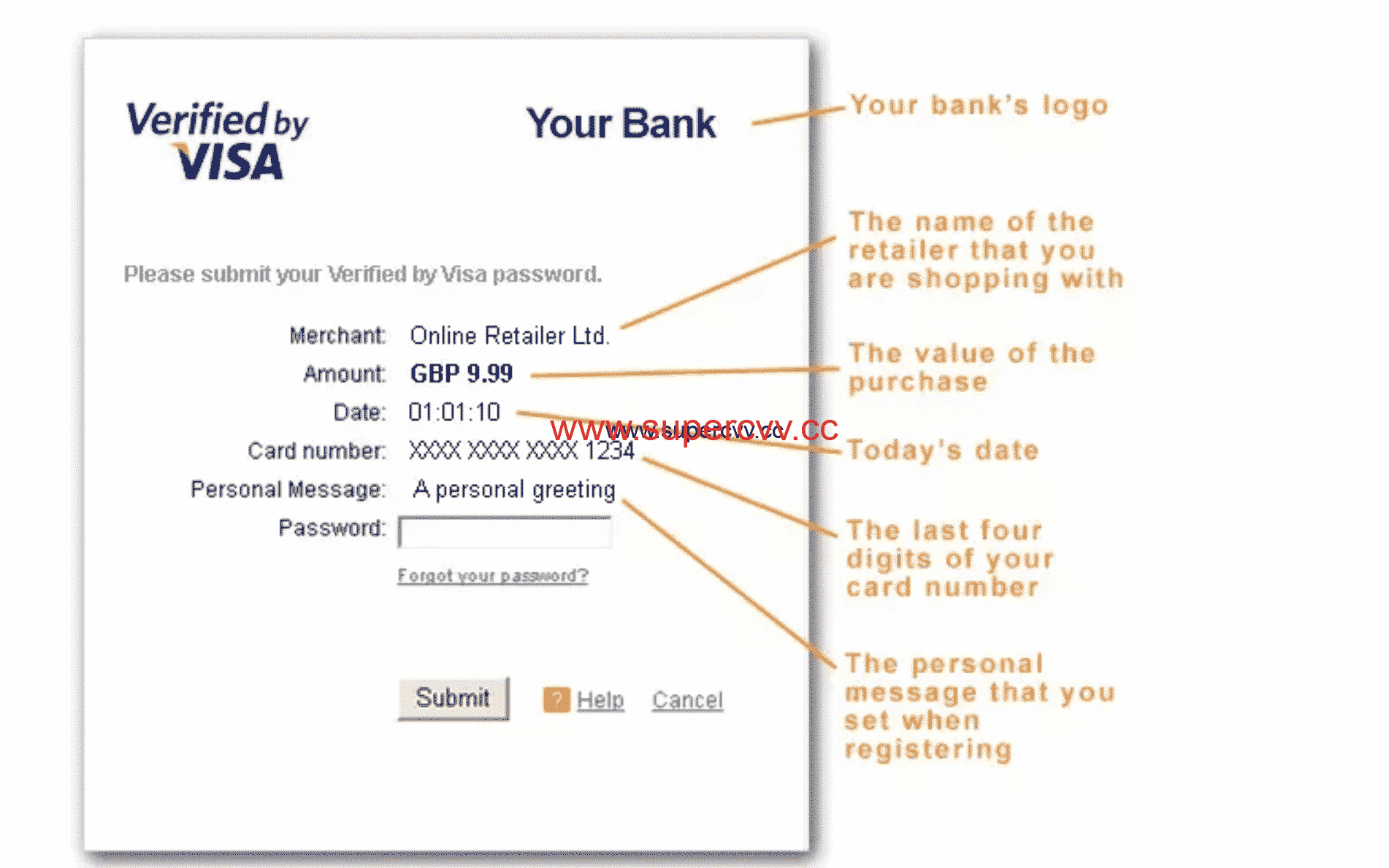免3d验证cvv料,non vbv bin,3d验证 haocvv